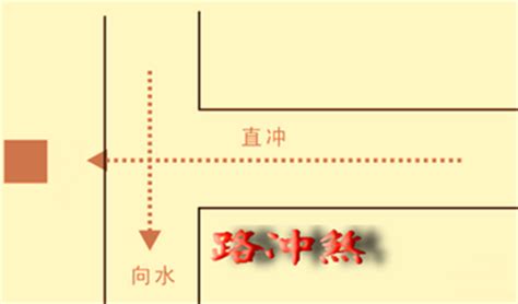 路冲是什么|什么是风水中的路冲煞？遇到了一定要化解！（附实例）